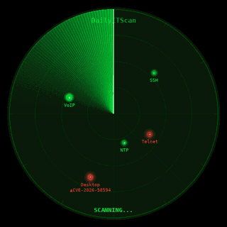 Radar asset scan simulation